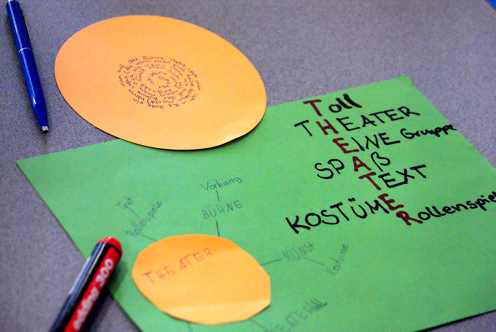 Brainstorming Karten zum Thema Theater